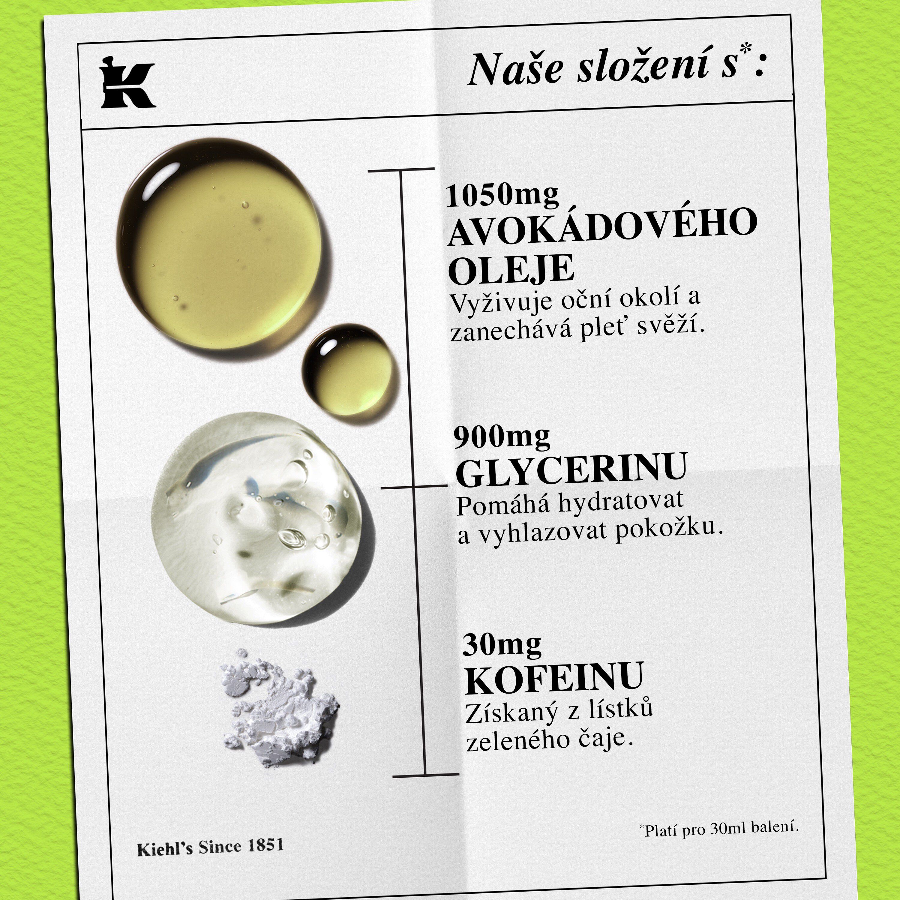 Fotografie textury produktu s ikonami – snižuje otoky oči a je vhodny pro všechny typy pleti