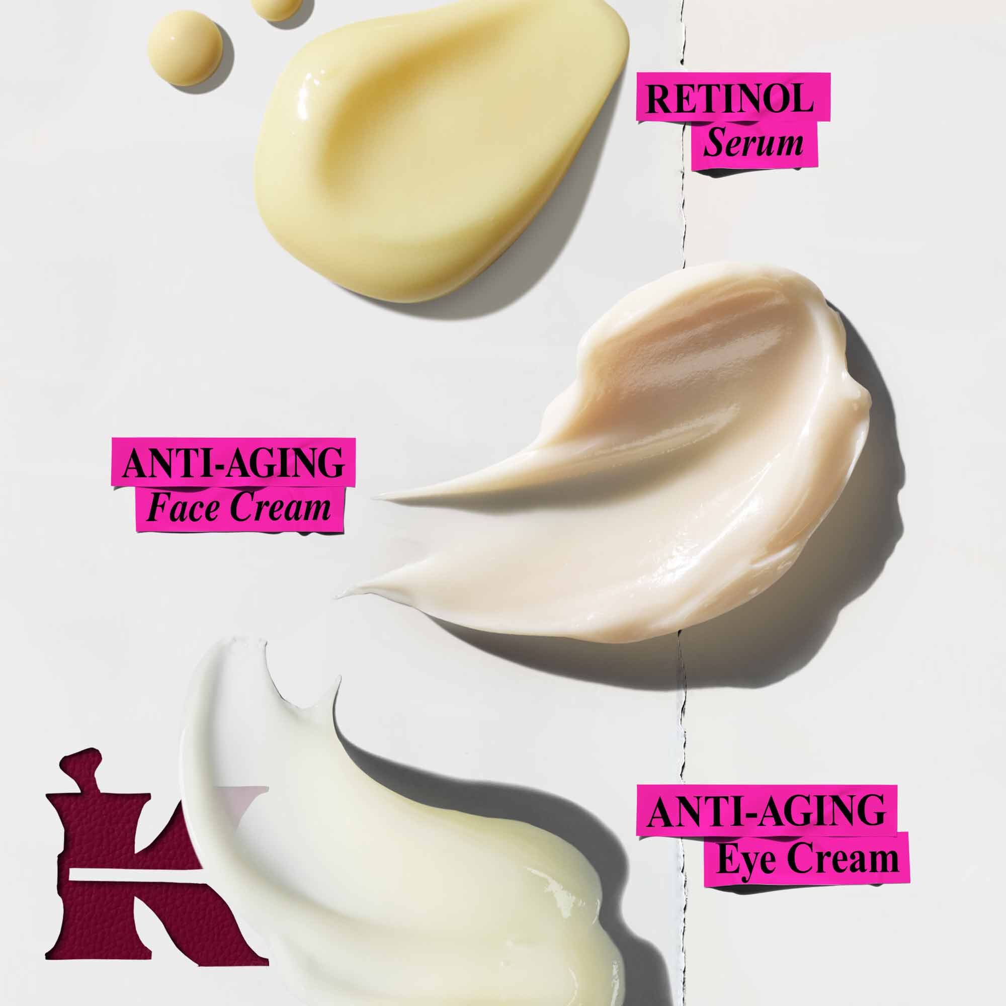 Grafika znazorňujici tři viry produktu na bilem pozadi. Horni žluty vir je označen jako "RETINOL serum". Středni světle bežovy vir je označen jako "ANTI-AGING Face Cream". Spodni světle žluty vir je označen jako "ANTI-AGING Eye Cream". V levem dolnim rohu je tmavě červene logo "K".