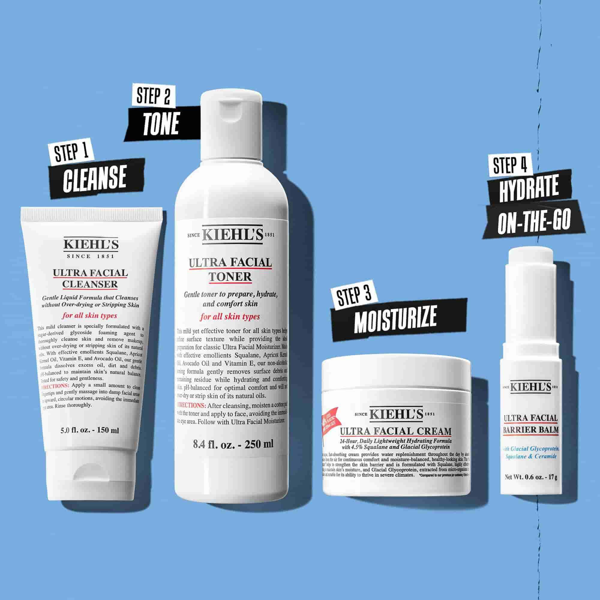 Ilustrace rutiny s Kiehl's Ultra Facial Cleanser – čištěni, tonizace, hydratace, hydratace na cestach