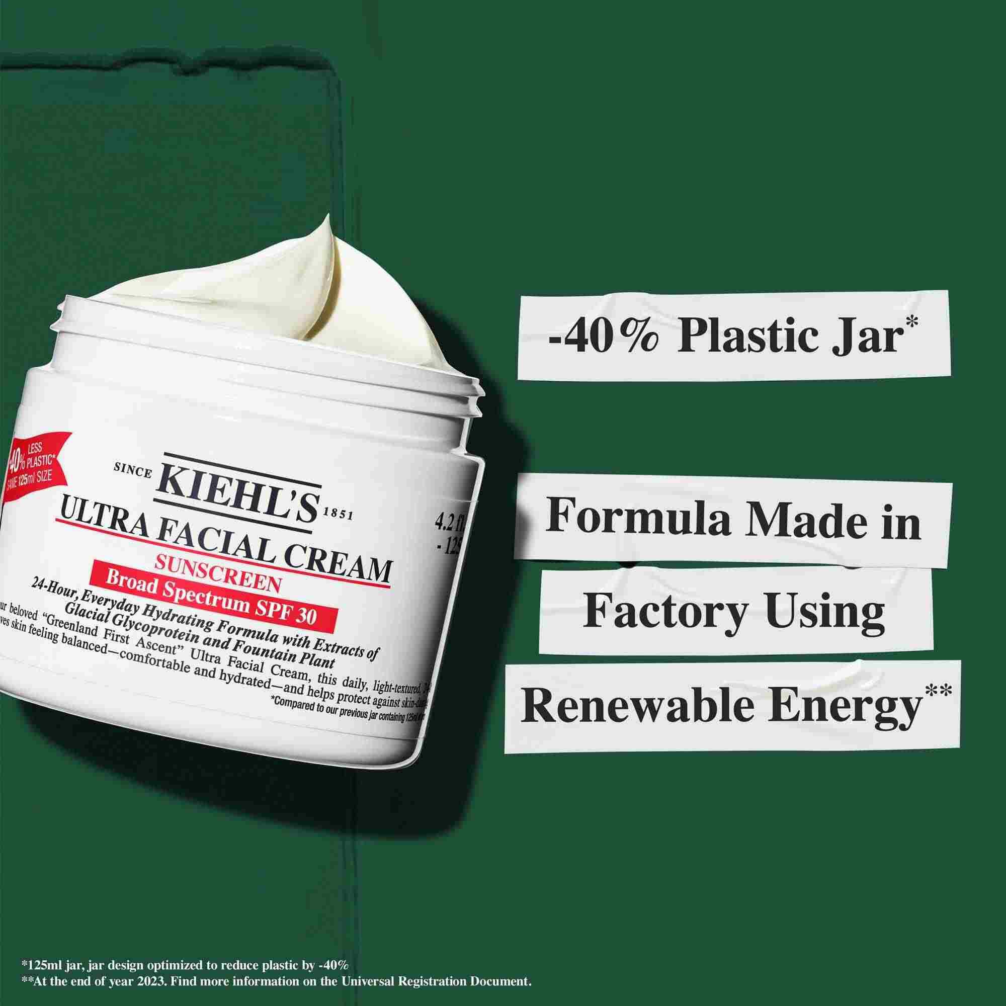 Kelimek Ultra Facial Cream SPF 30 s textem zdůrazňujicim udržitelnost: „-40 % plastovy kelimek“ a „Složeni vyrobene v tovarně využivajici obnovitelnou energii.“