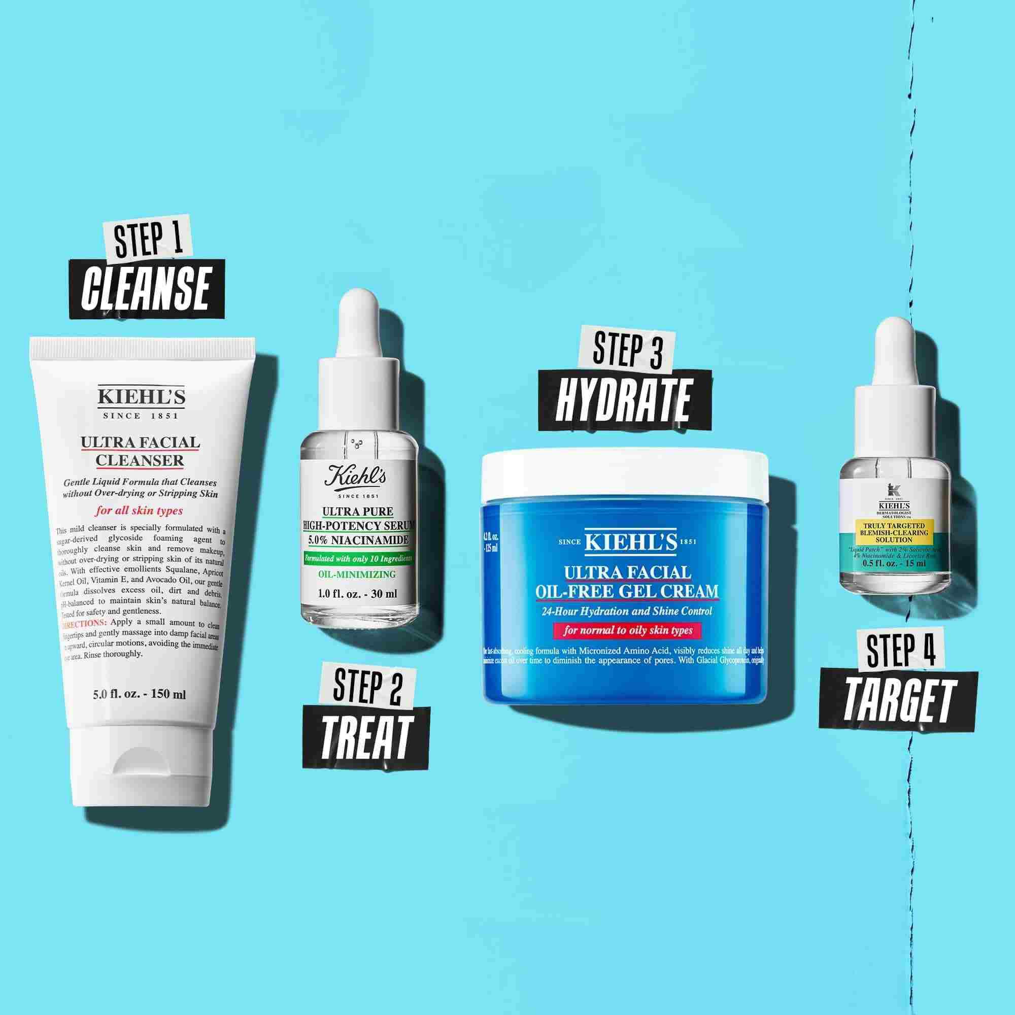 Grafika rutiny obsahujici Ultra Facial Cleanser, niacinamid, Ultra Facial Oil-Free Gel Cream a roztok na akne.