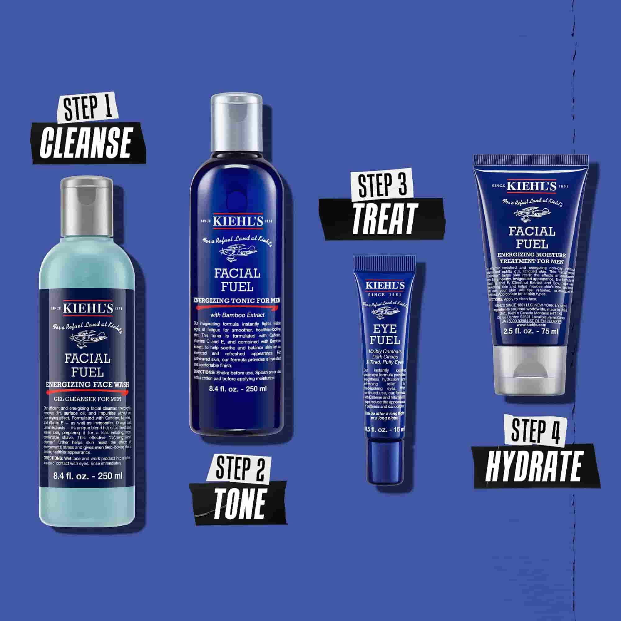 Ilustrace rutiny Facial Fuel – čištěni, tonizace, peče, hydratace