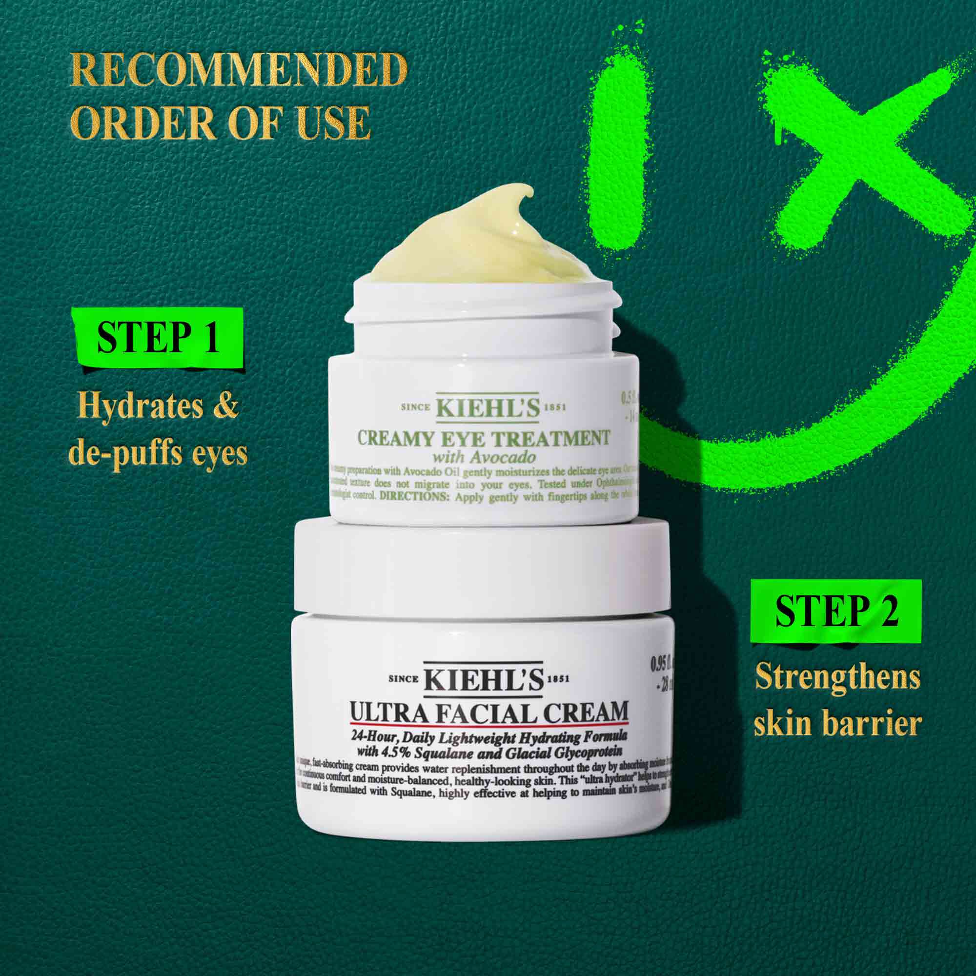 Grafika zobrazujici dvě sklenice Kiehl's. V levem hornim rohu je napsano "DOPORUČENE POŘADI POUŽITI". Horni nadoba je "KIEHL'S CREAMY EYE TREATMENT with avocado" zobrazujici žluto-zeleny vir produktu nahoře a je na ni napsano "KROK 1 Hydratuje & odstraňuje otoky oči". Spodni nadoba je "KIEHL'S ULTRA FACIAL CREAM" a je na ni napsano "KROK 2 Posiluje kožni barieru". V pravem hornim rohu je zelena grafika smajlika. Vše na tmavě zelenem pozadi.