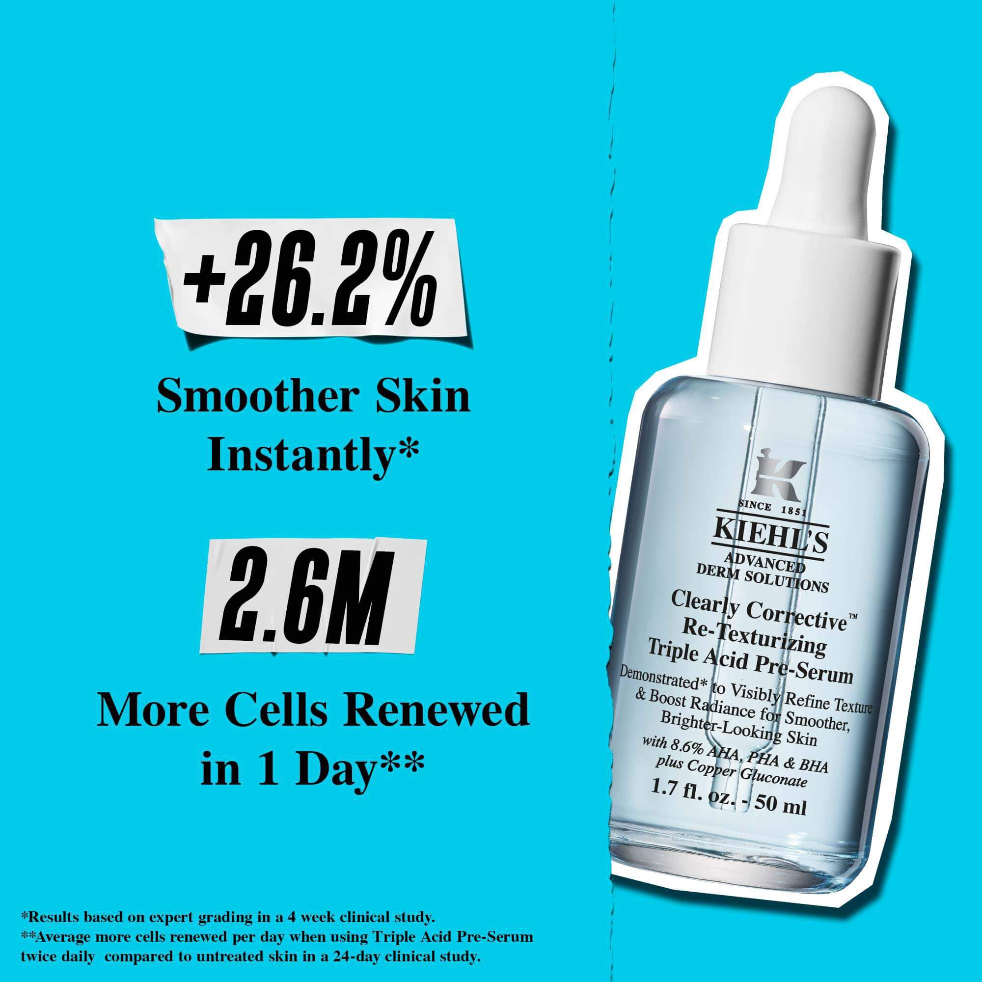 Lahvička Clearly Corrective Triple Acid Peel na modrem pozadi s textem: „+41 % hladši textura.“