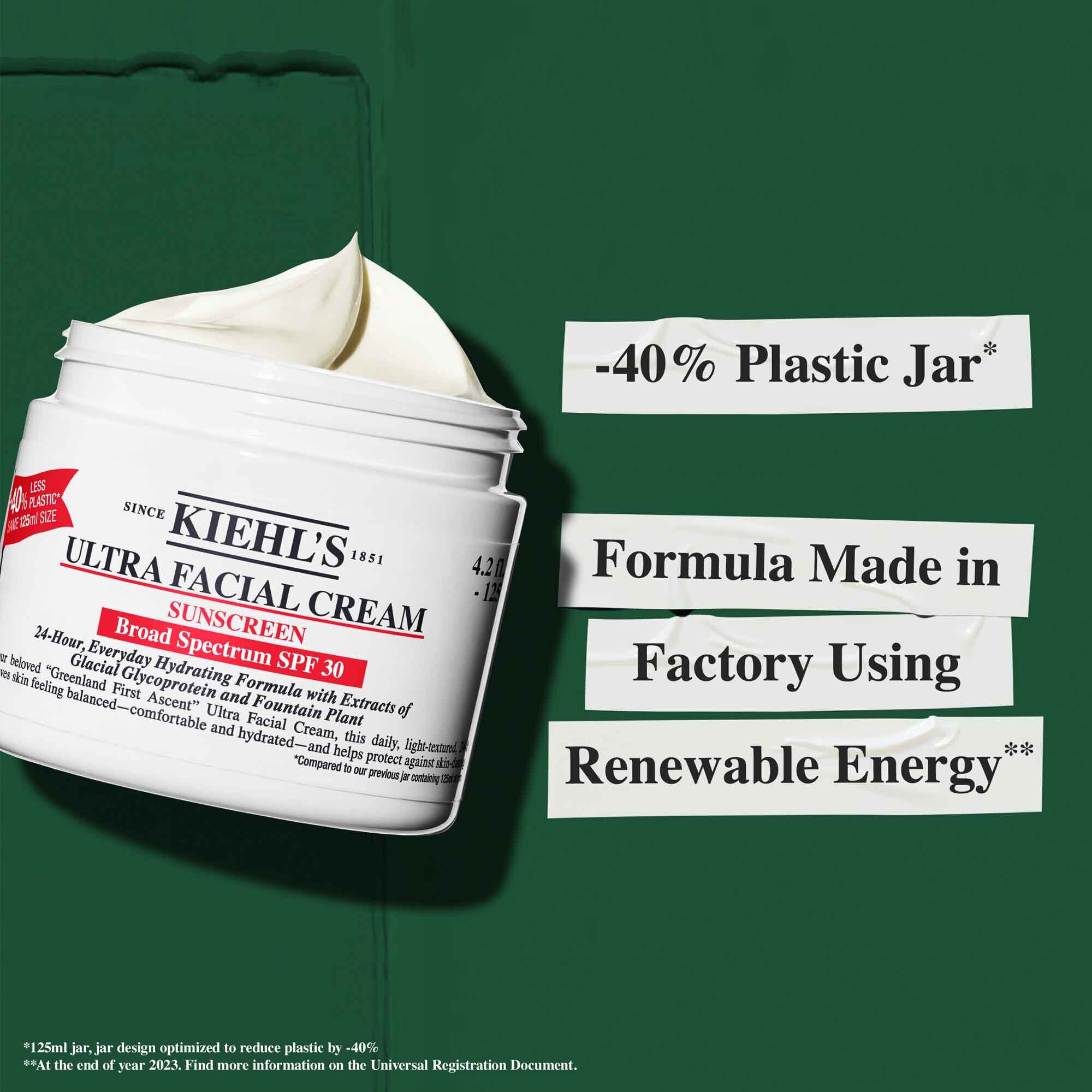 Kelimek Ultra Facial Cream SPF 30 s textem zdůrazňujicim udržitelnost: „-40 % plastovy kelimek“ a „Složeni vyrobene v tovarně využivajici obnovitelnou energii.“