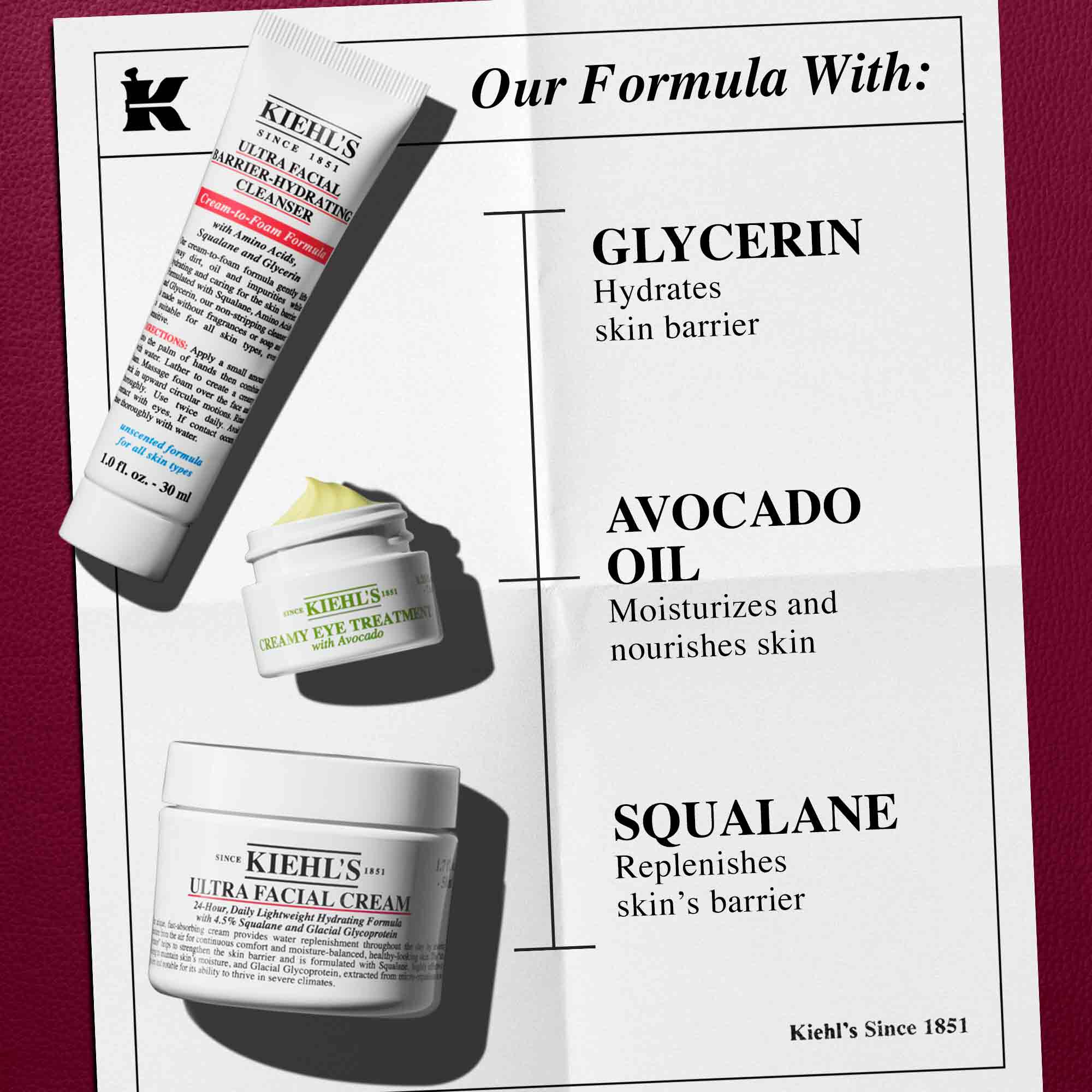 Grafika bile knihy na tmavě červenem pozadi zobrazuje tři produkty Kiehl's uspořadane svisle podel sekce nazvane "Our Formula With:". V horni časti je bila tuba "KIEHL'S ULTRA FACIAL BARRIER-HYDRATING CLEANSER", ktera zdůrazňuje "GLYCERIN hydratuje kožni barieru". Uprostřed je mala sklenice "KIEHL'S CREAMY EYE TREATMENT WITH AVOCADO" s viditelnym světle žlutym kremem, ktery zvyrazňuje "AVOKADOVY OLEJ. Hydratuje a vyživuje pokožku." Na dně je větši bila nadoba "KIEHL'S ULTRA FACIAL CREAM", ktera zdůrazňuje "SKVALAN doplňuje kožni barieru". V levem hornim rohu je male logo "K".