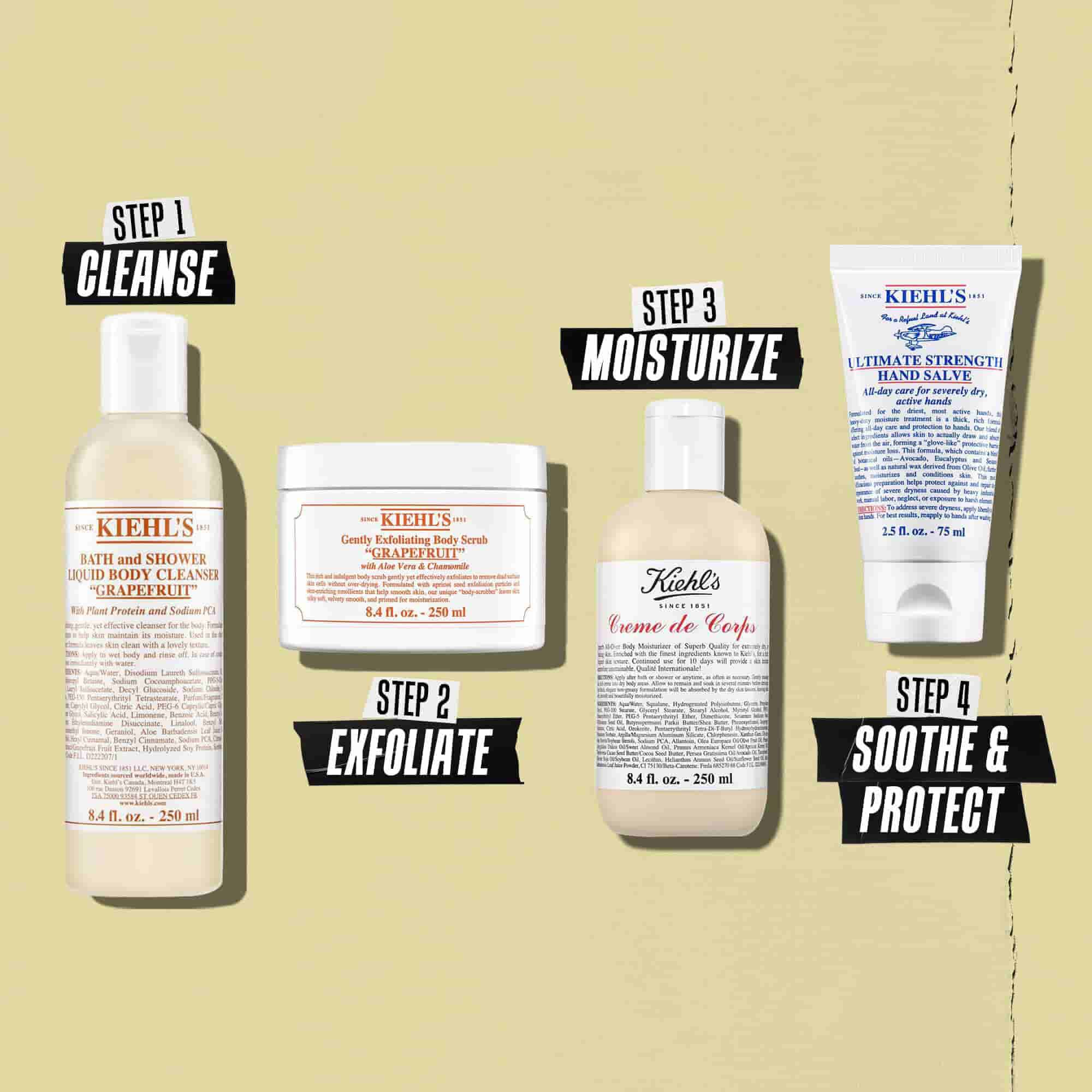 Ilustrace rutiny s tělovym mlekem Creme de Corps – čištěni, exfoliace, hydratace, zklidněni a ochrana