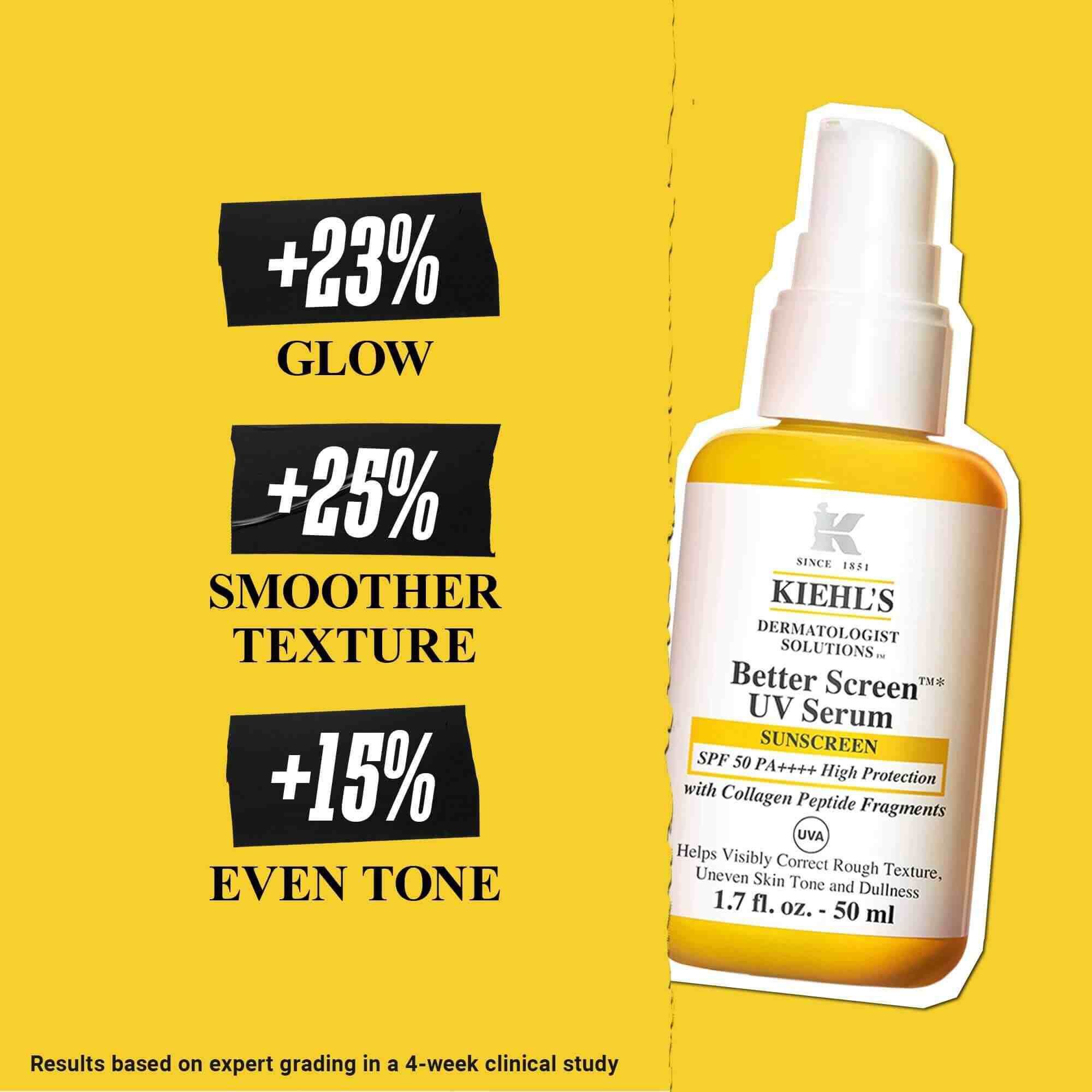 Tvrzeni o Better Screen UV Serum
