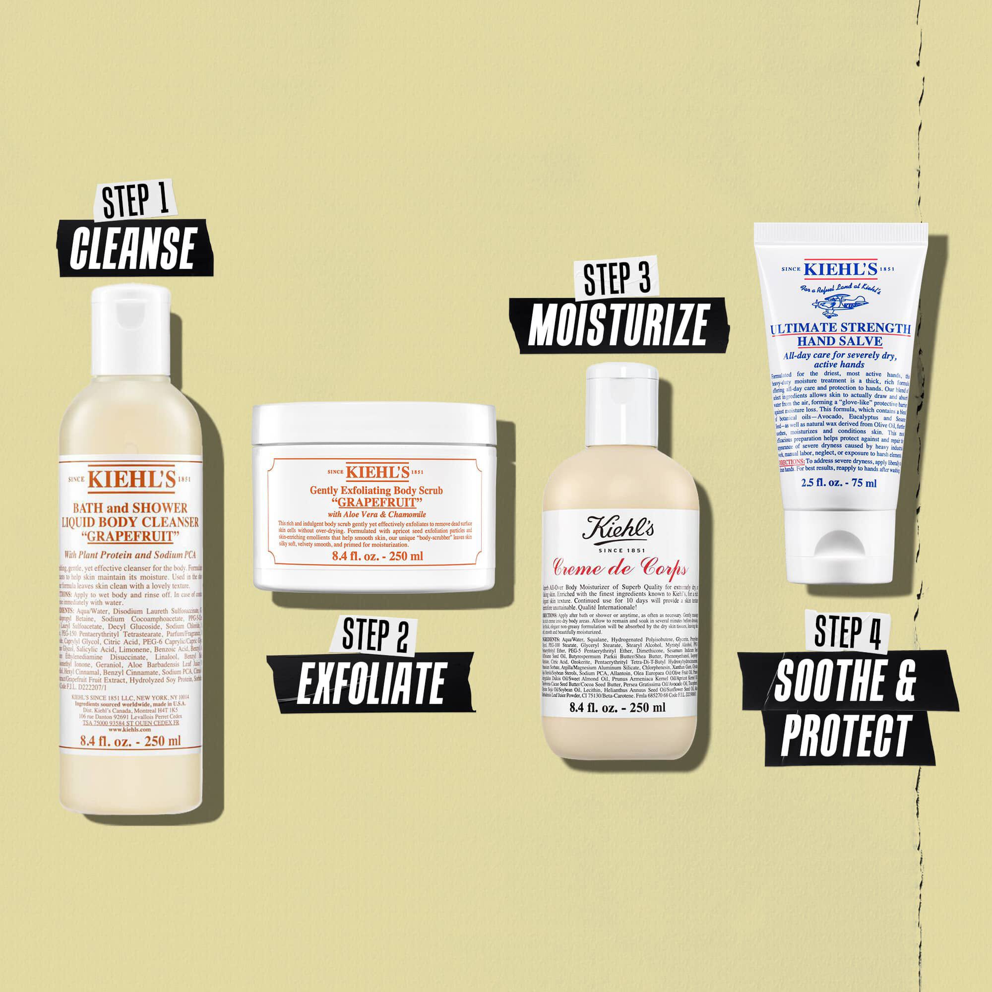 Ilustrace rutiny s tělovym mlekem Creme de Corps – čištěni, exfoliace, hydratace, zklidněni a ochrana