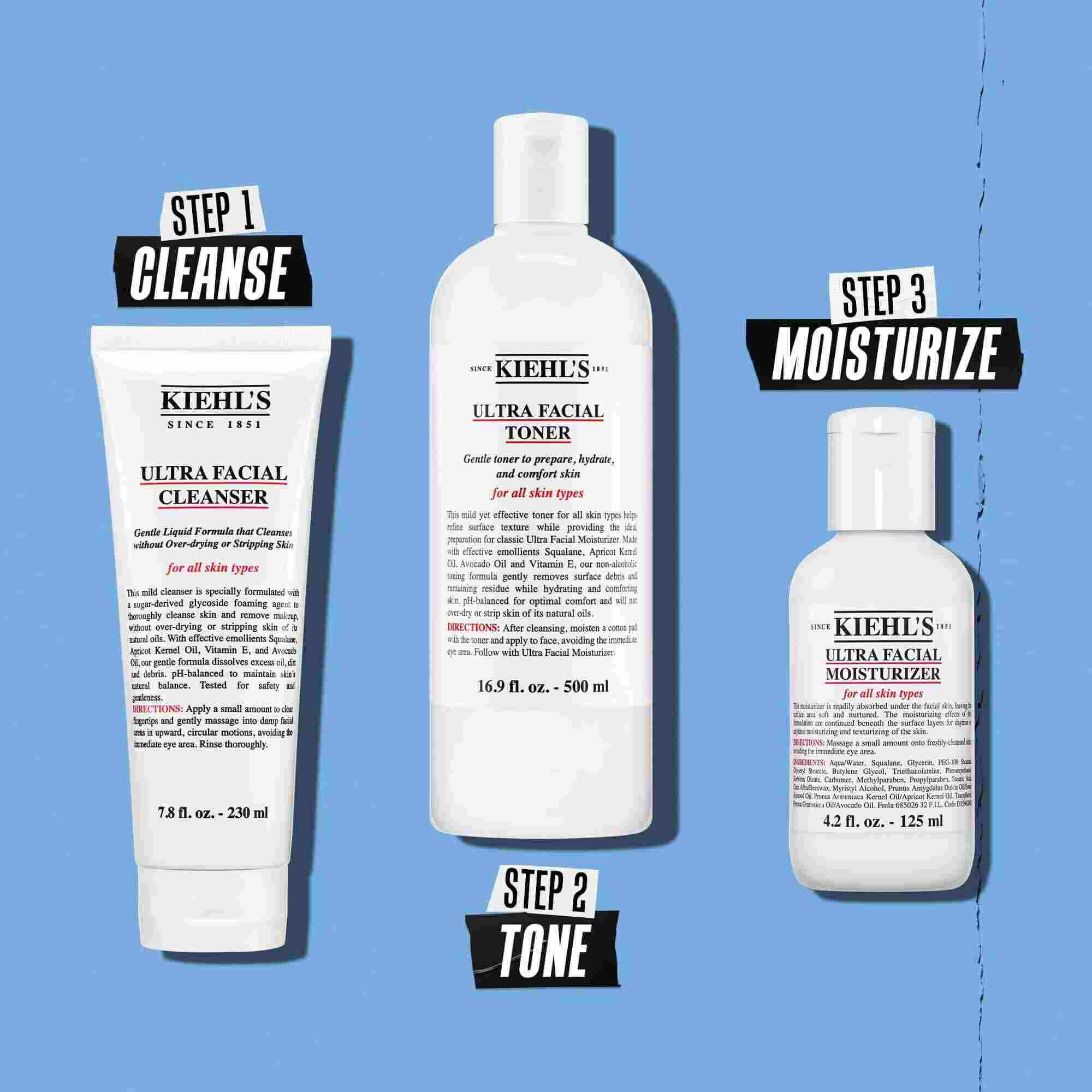 Ilustrace rutiny s Kiehl's Ultra Facial Moisturizer – čištěni, tonizace, hydratace