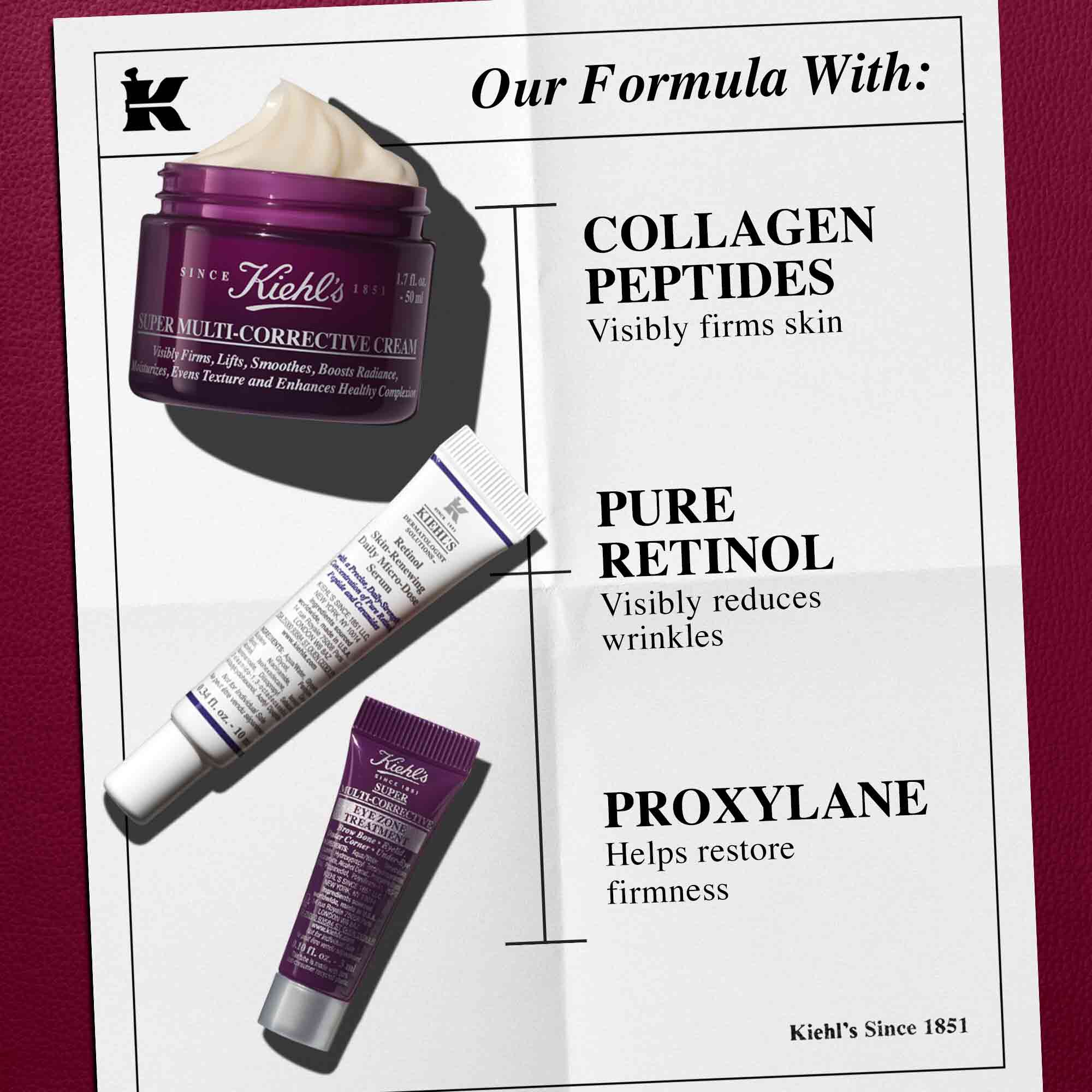 Grafika bile knihy na tmavě červenem pozadi zobrazuje tři produkty Kiehl's uspořadane svisle podel sekce nazvane "Our Formula With:". Nahoře je fialova nadoba "Kiehl's Super Multi-Corrective Cream" s viditelnym kremem, ktery zdůrazňuje "PhytoMimetic VITAMIN A pro jemnou obnovu povrchu kožnich buněk". Uprostřed je bila a fialova tuba "Kiehl's Retinol Skin-Renewing Daily Micro-Dose Serum", ktera zdůrazňuje "PURE RETINOL pomaha redukovat vzhled vrasek." Na dně je mala fialova tuba "Kiehl's Super Multi-Corrective Eye Zone Treatment", ktera zdůrazňuje "NIACINAMID snižuje vzhled jemnych linek a rozjasňuje očni oblast." V levem hornim rohu je male logo "K".