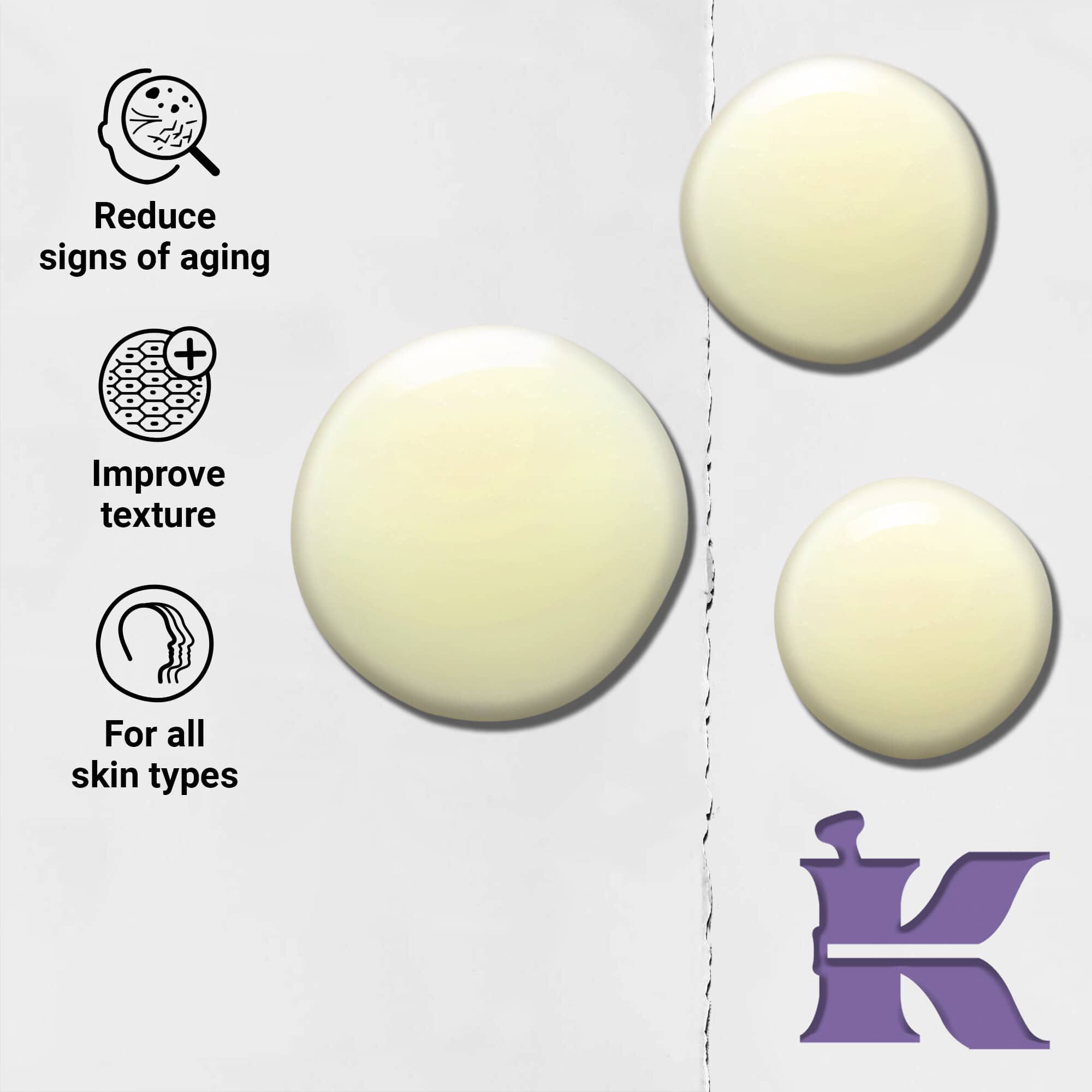 Fotografie textury s ikonami: redukuje znamky starnuti, zlepšuje texturu, složeni pro všechny typy pleti