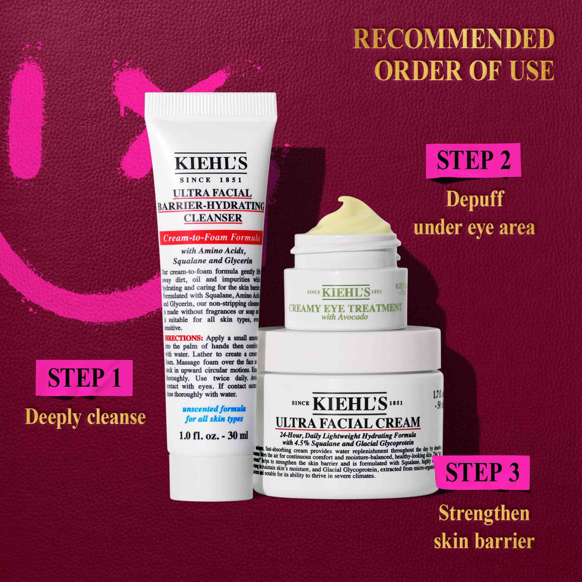 Grafika na tmavě červenem pozadi s jasně růžovymi akcenty obsahuje vpravo nahoře text "DOPORUČENE POŘADI POUŽITI". Niže jsou uspořadany tři produkty peče o pleť Kiehl's. Vlevo je bila tuba "KIEHL'S ULTRA FACIAL BARRIER-HYDRATING CLEANSER", ktera je označena "KROK 1 Hloubkove čištěni". Na prave straně je naskladana mala bila doza "KIEHL'S CREAMY EYE TREATMENT WITH AVOCADO"