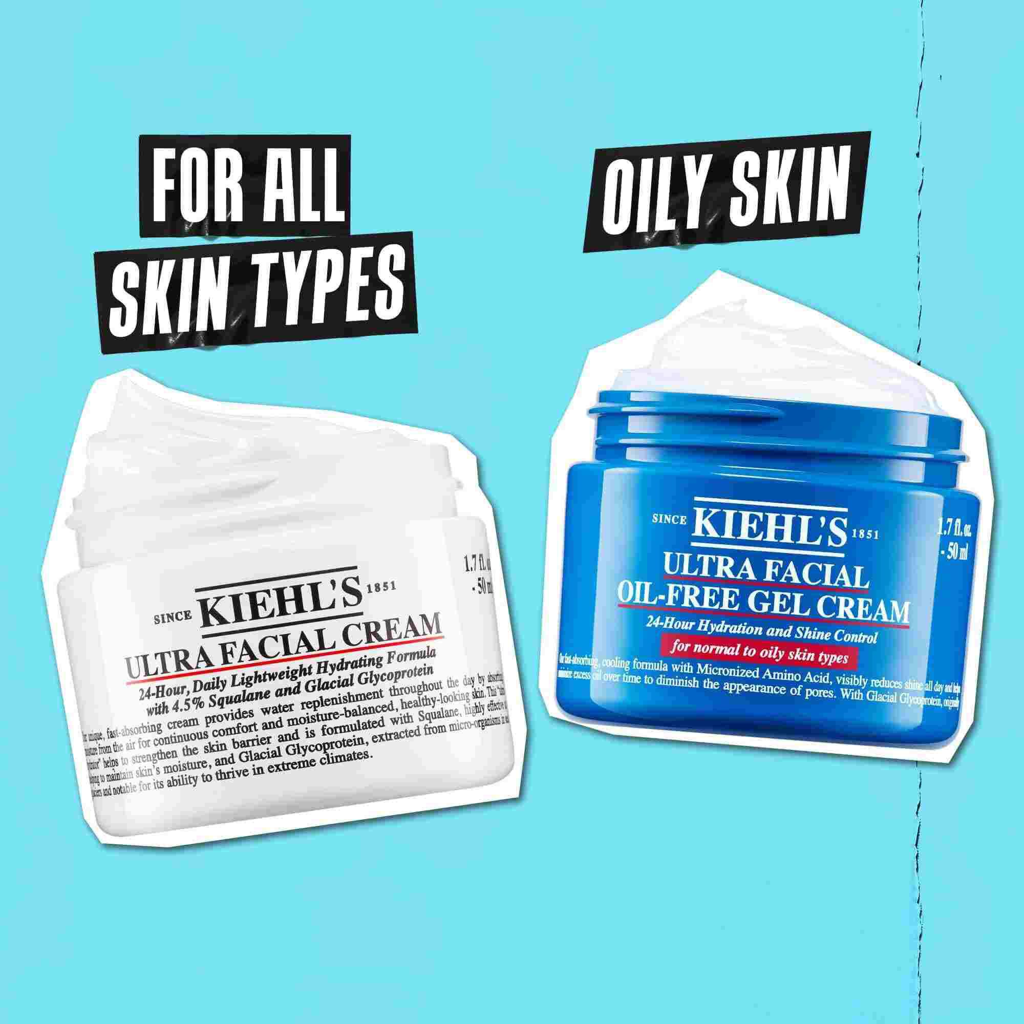 Dva kelimky Kiehl's zobrazene vedle sebe na modrem pozadi. Ultra Facial Cream je označen „Pro všechny typy pleti“ a Ultra Facial Oil-Free Gel Cream je označen „Mastna pleť“.