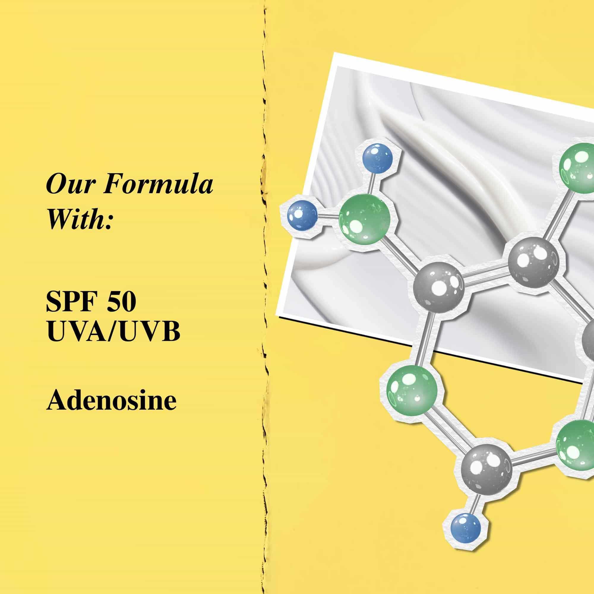 Grafika kličovych složek: SPF 50 a adenosin.