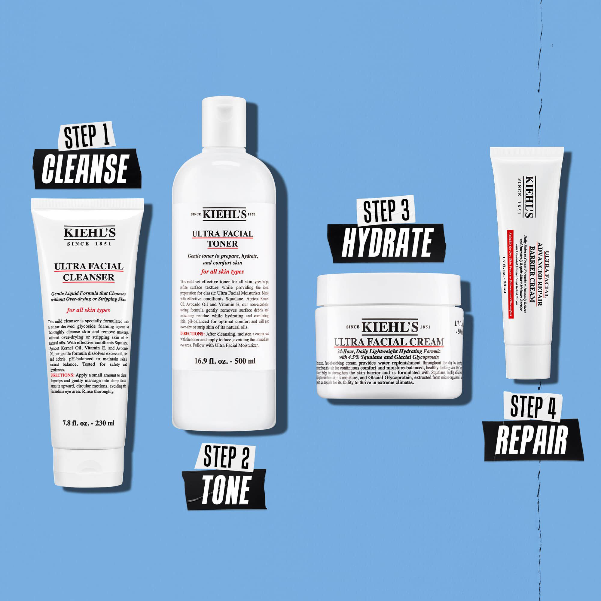 Ilustrace rutiny Kiehl's Ultra Facial – čištěni, tonizace, hydratace, obnova