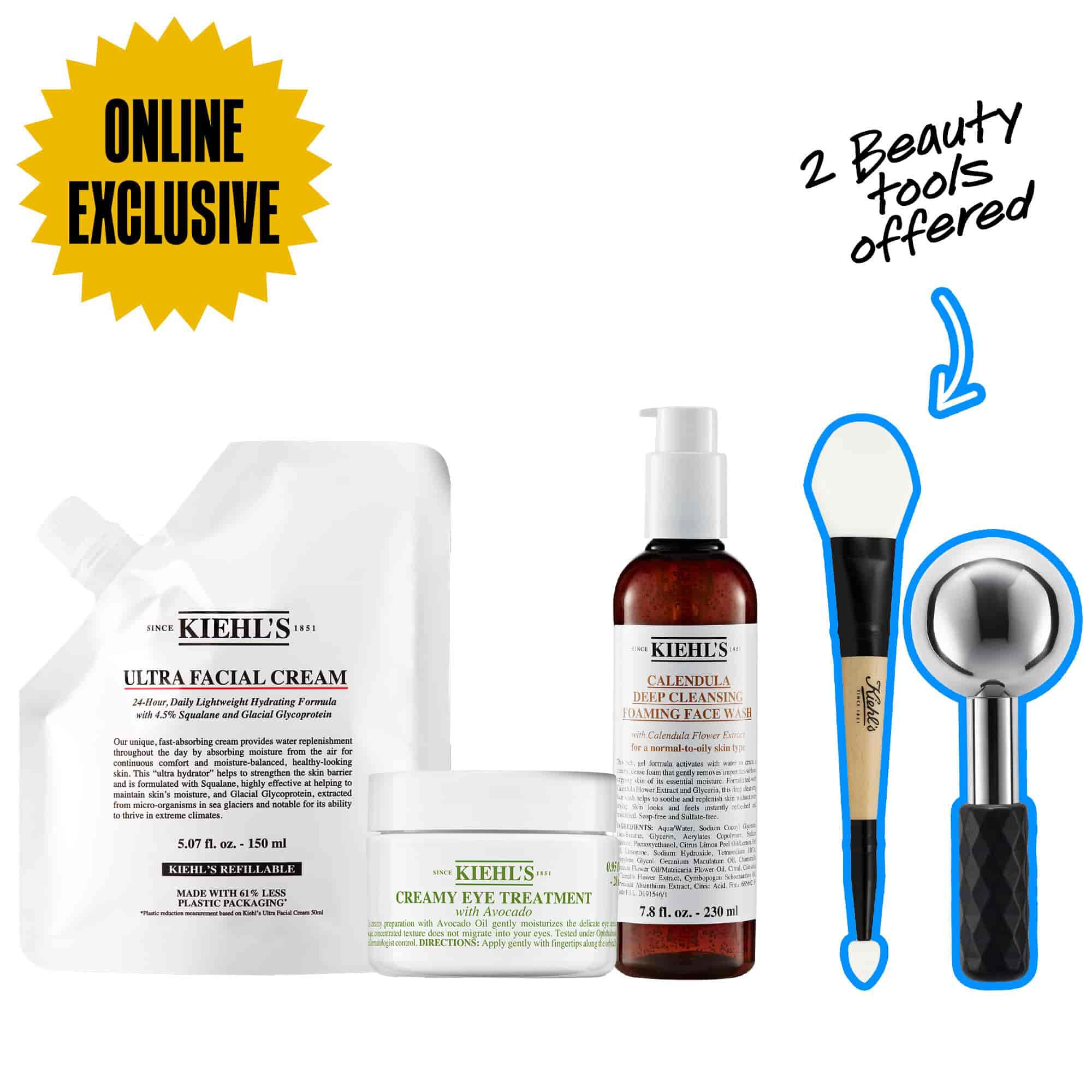 Pro milovniky Kiehl's