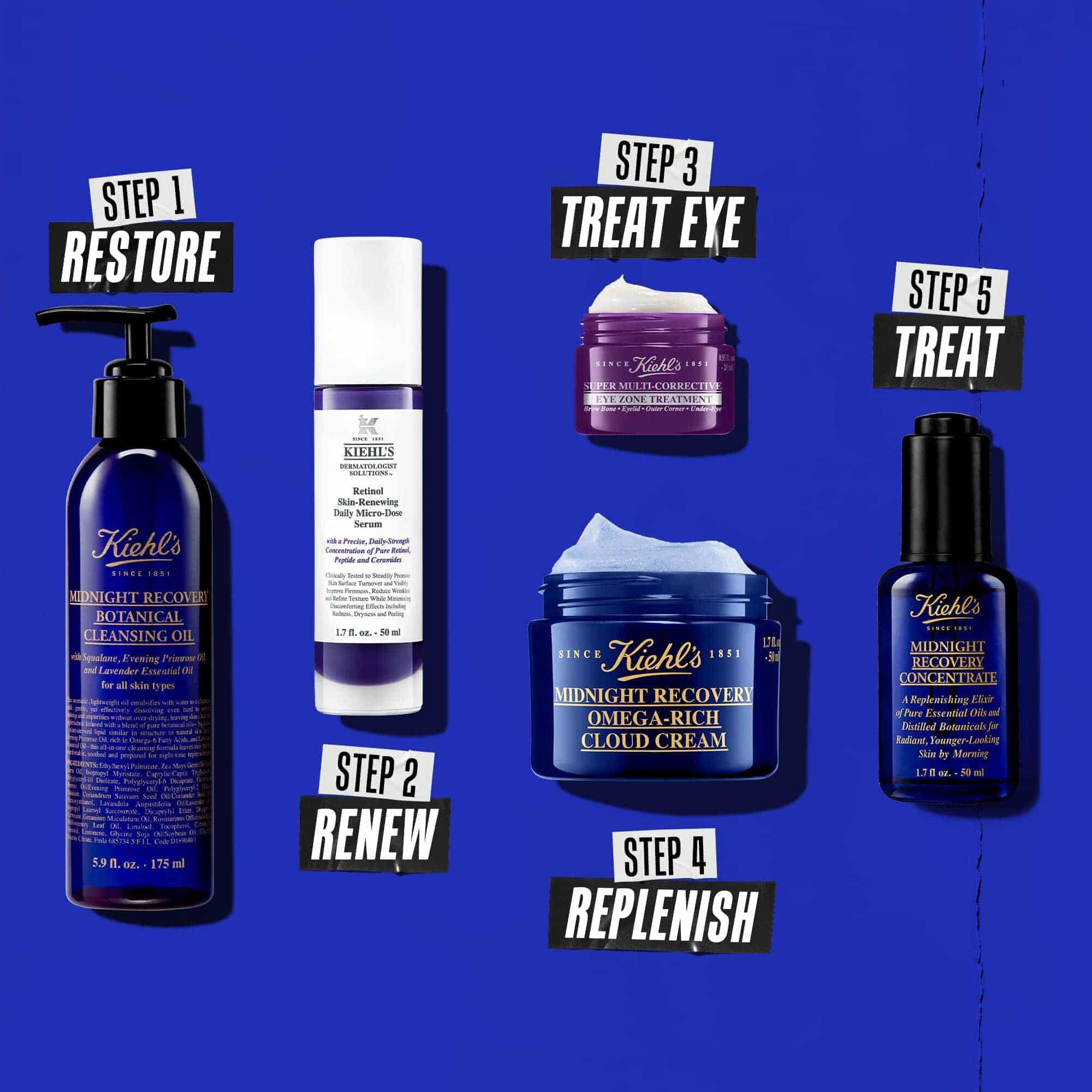 Pětikrokova nočni rutina s produkty Kiehl's. Zleva doprava: čistici připravek, retinolove serum, očni krem, hydratačni krem a Midnight Recovery Concentrate.