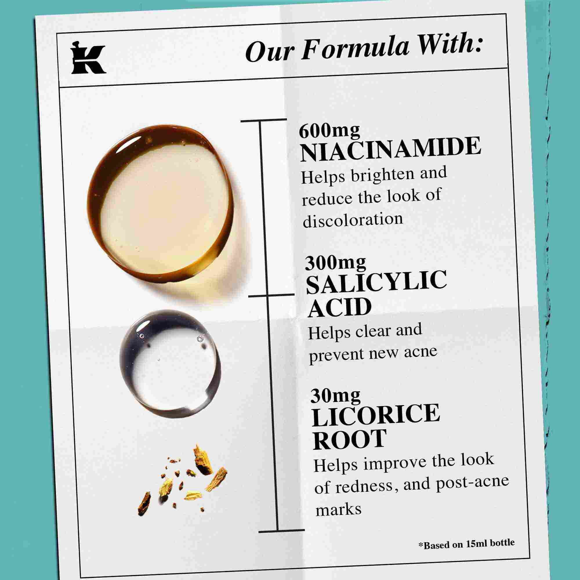 Grafika zdůrazňujici kličove složky Truly-Targeted Blemish-Clearing Solution, včetně kyseliny salicylove, kořene lekořice a niacinamidu.