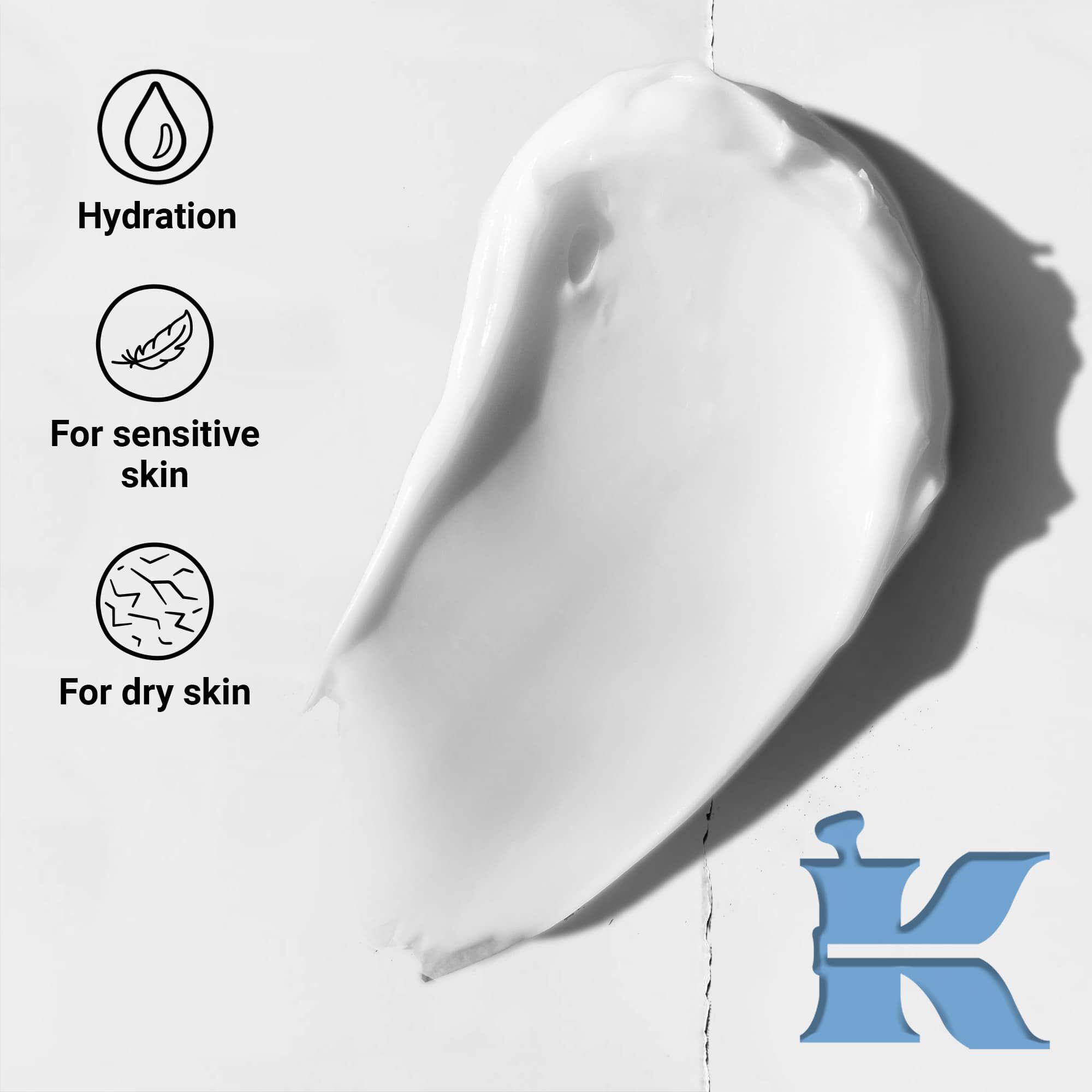 Fotografie textury s ikonami: hydratace, určeno pro suchou a citlivou pleť